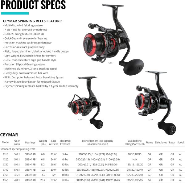 Okuma Ceymar Graphite Lightweight All Purpose 8BB Spinning Reel - Image 6
