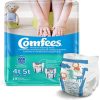 healthcare products
