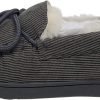 luxury shoes for men