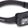 headlamps