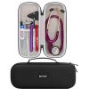 medical diagnostic products