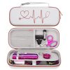 medical diagnostic products