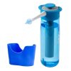 healthcare products