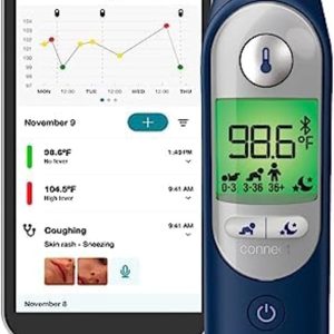 medical diagnostic products