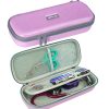 medical diagnostic products