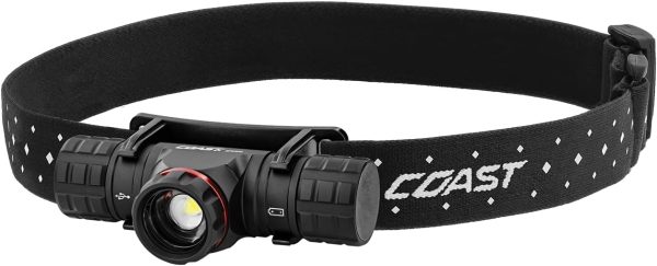 headlamps