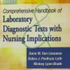 medical diagnostic products