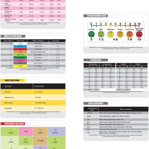 medical accessories