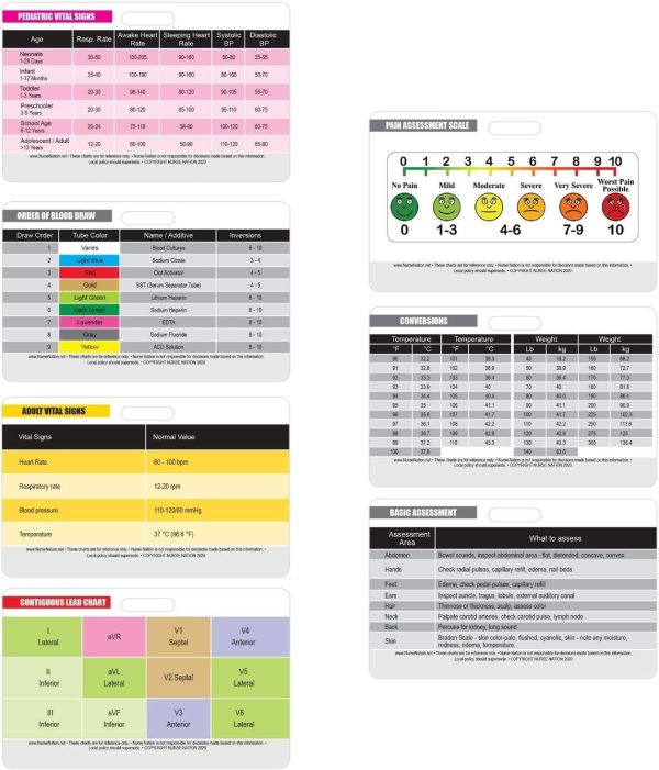 medical accessories