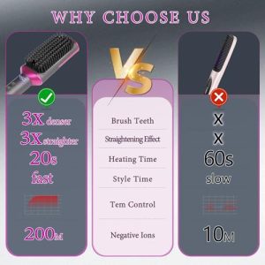 hair straightener brush