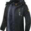 waterproof jackets