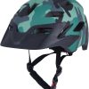 bike helmets