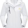 waterproof jackets