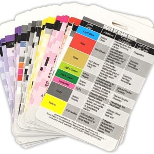 medical accessories