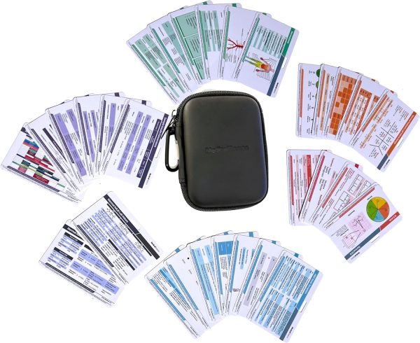 medical accessories