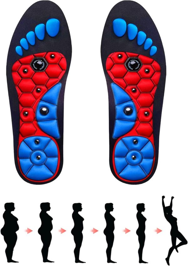 healthcare products