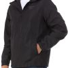 waterproof jackets