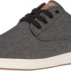 luxury shoes for men