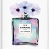 designer perfumes