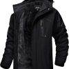 waterproof jackets