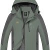 waterproof jackets