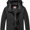 waterproof jackets