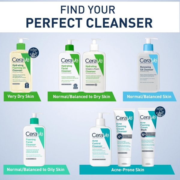 CeraVe Renewing Salicylic Acid Cleanser, Formulated With Hyaluronic Acid, - Image 6