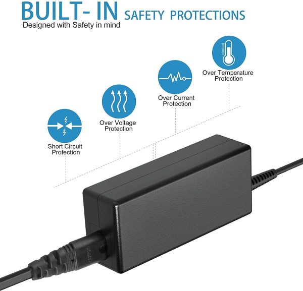 Global AC Adapter for Bowers & Wilkins B & W Zeppelin Mini Speaker Dock - Image 2