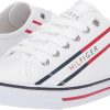 tommy hilfiger products