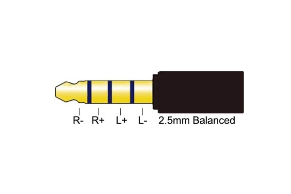 Youkamoo 2.5mm Balanced Replacement Upgrade Cable Compatible for Sennheiser - Image 8