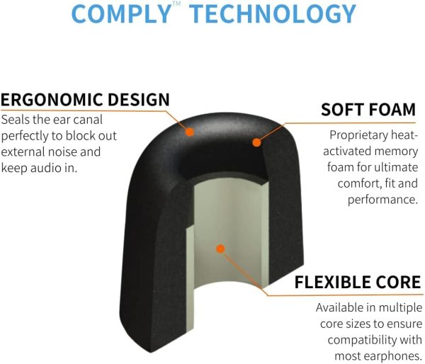 Comply TZ-200 Core Series Bang & Olufsen Bose Sennheiser Medium - Image 4