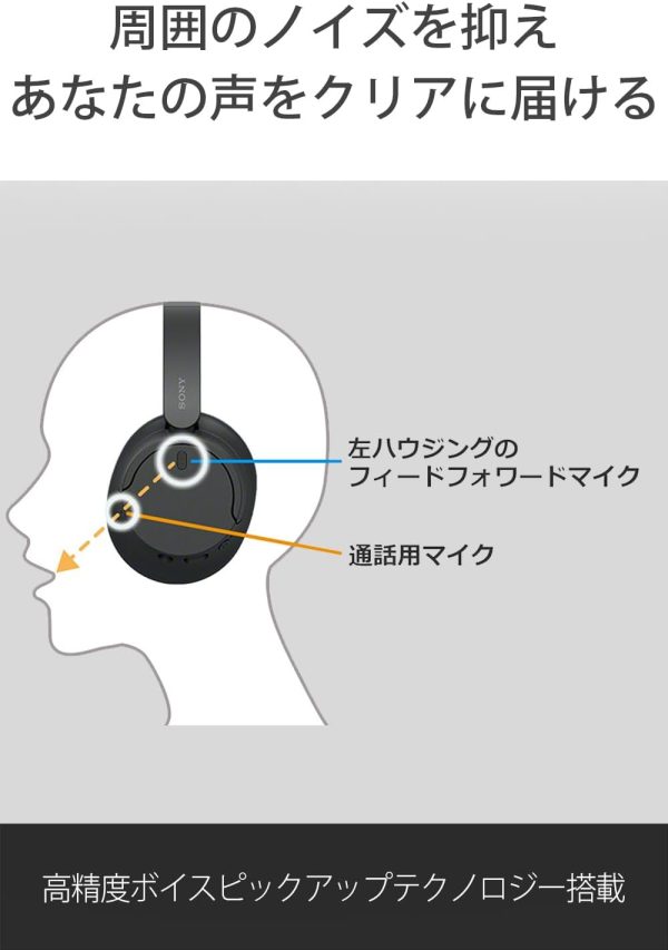 Sony WH-CH720NB Noise Canceling Wireless Bluetooth Headphones - Built-in - Image 7