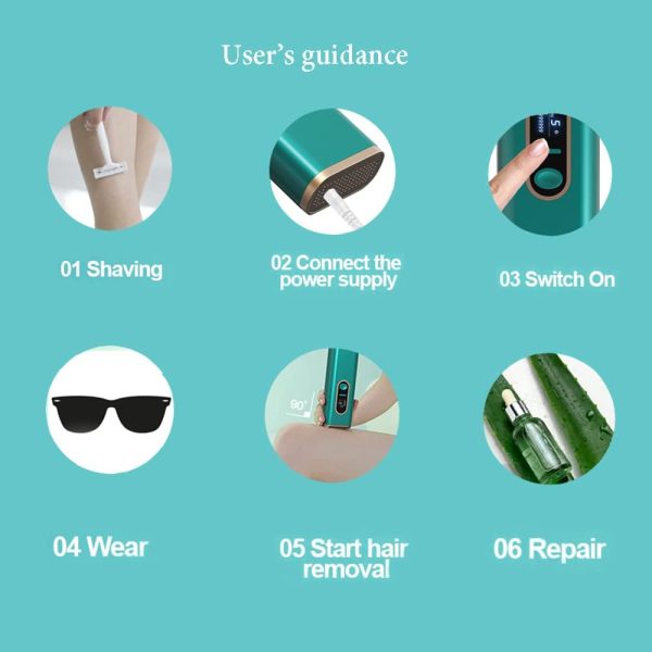 FENCY Laser Hair Removal Device for Women and Men, Cooling System, 5 Energy - Image 5