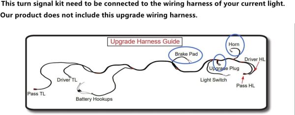Universal Golf Cart Deluxe Upgrade Headlight Power Kits | Golf cart Turn - Image 4