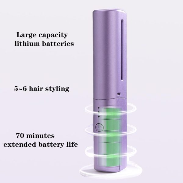 FA FIGHTART Rechargeable Mini Hair Straightener Compact Cordless Heating - Image 2