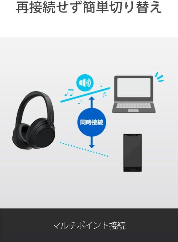 Sony WH-CH720NB Noise Canceling Wireless Bluetooth Headphones - Built-in - Image 10