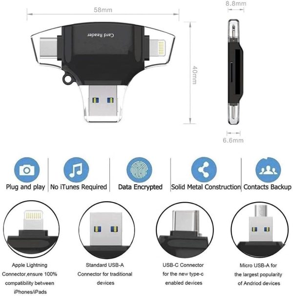 BoxWave Smart Gadget Compatible with Bowers & Wilkins PI5 - AllReader SD - Image 6