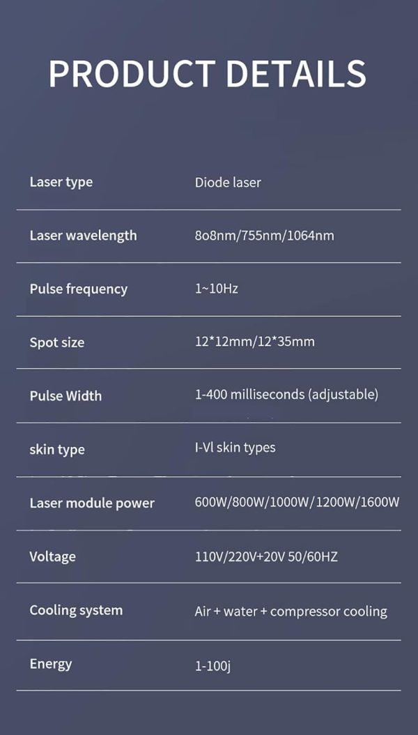 Men Women Permanent Laser Facial Hair Removal Device，755nm 808nm 1064nm - Image 5