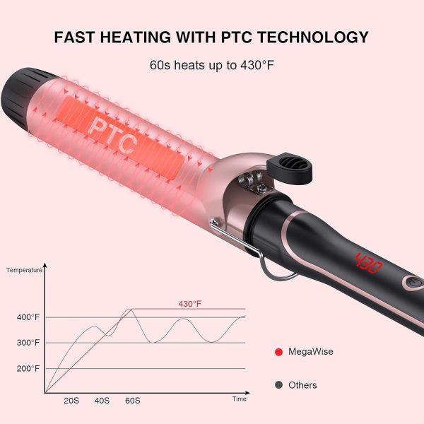 Unlock Your Hair's Potential with MegaWise Pro Curling Iron: 1 1/4 inch - Image 2