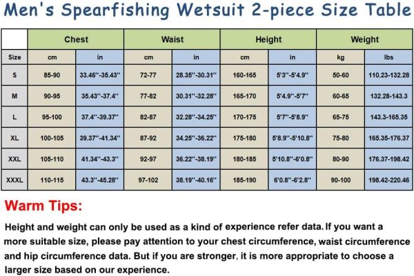 Nataly Osmann Men 5mm Spearfishing Premium Camouflage Neoprene Wetsuit - Image 7