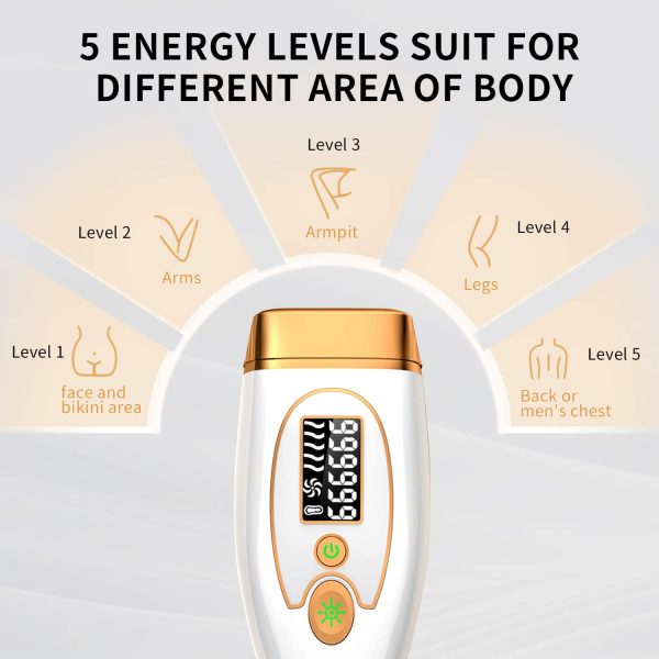 Laser Hair Removal Device, 999,999 Flashes, IPL Laser Hair Removal Device - Image 2