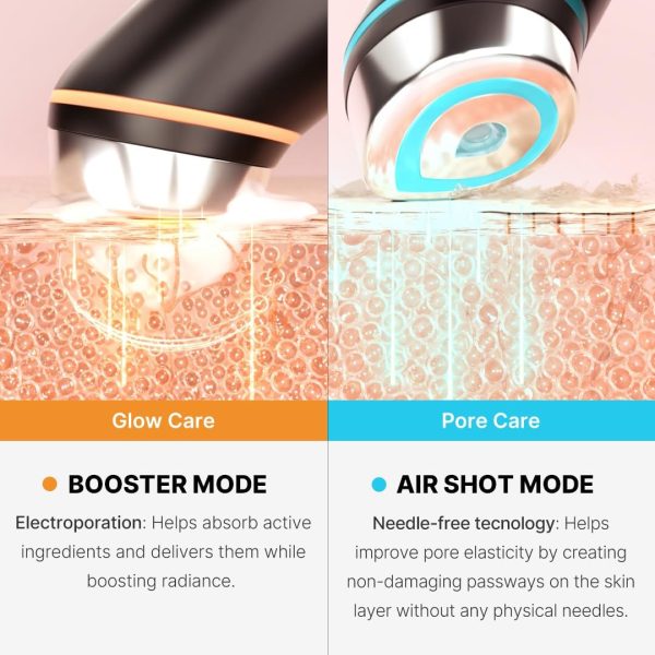 Medicube Age-R Booster Pro | 6-in-1 Real Glass Glow Device | Looking Glass - Image 4