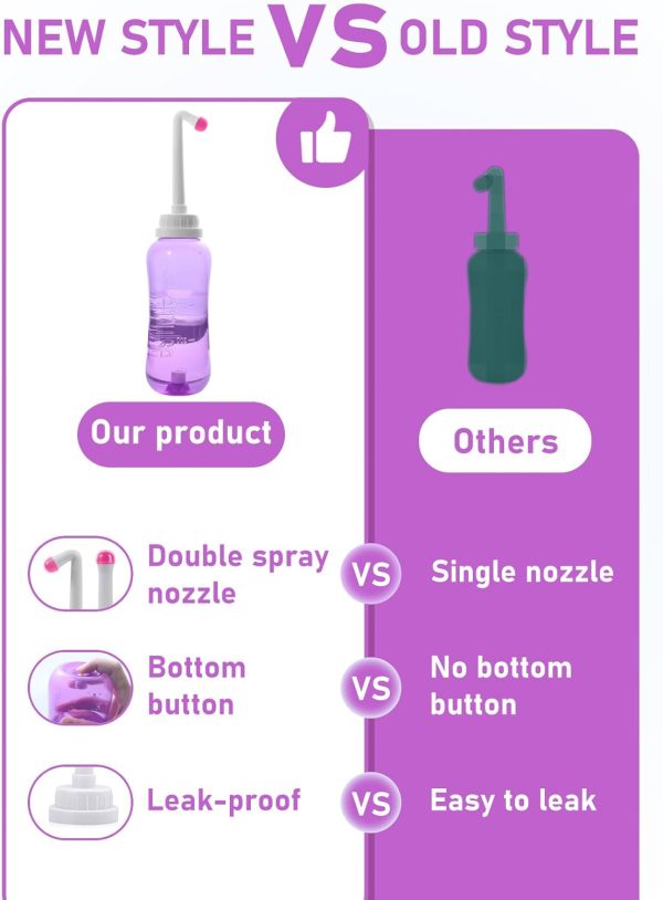 Peri Bottle for Postpartum - Portable Bidet 16.9 Oz Travel Bidet Bottle for - Image 3