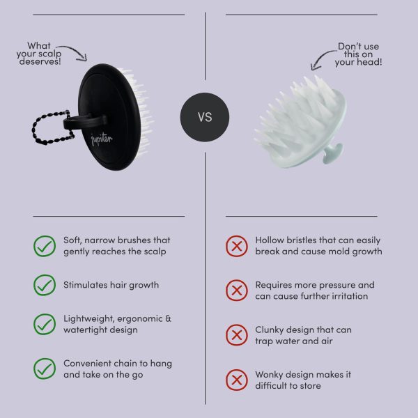 Jupiter Exfoliator Brush For Removing Dandruff & Build-Up - Detangling - Image 4
