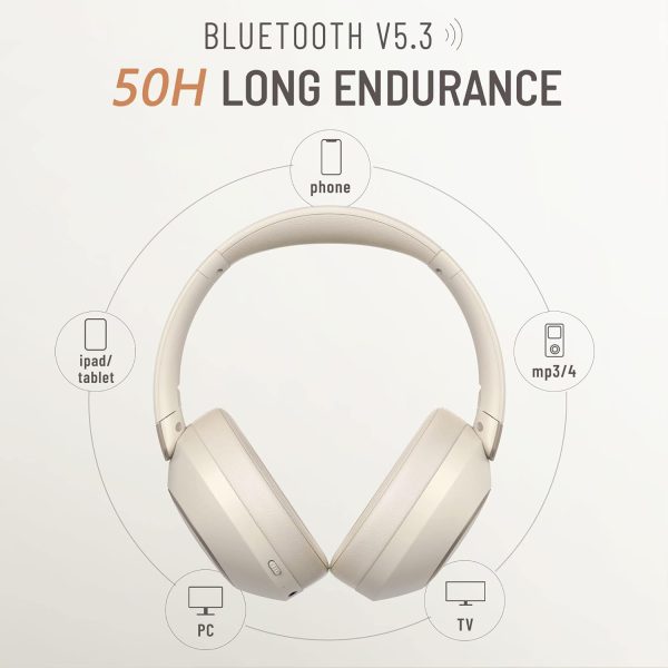 LORELEI B-C6 Wireless Over Ear Headphones, 50H Playtime Foldable - Image 3