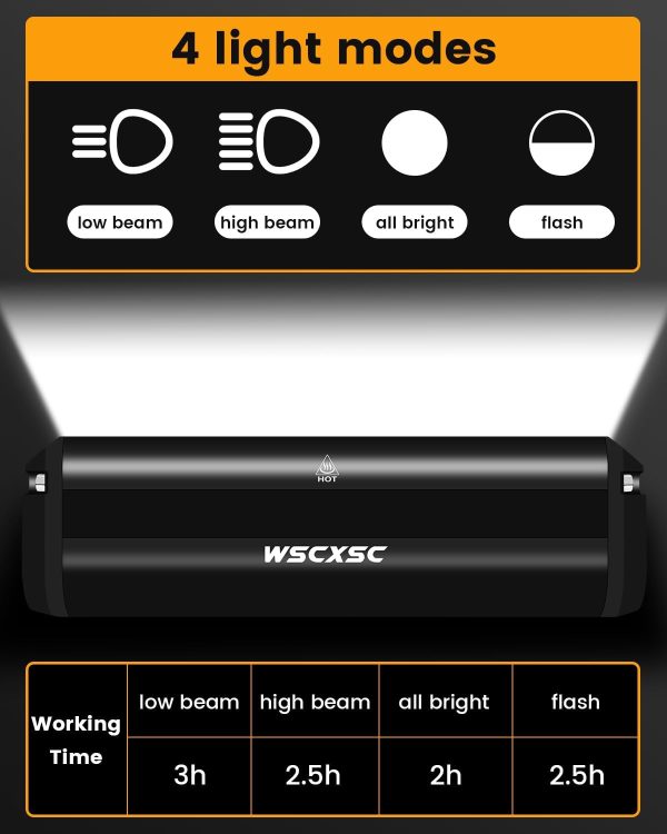 Best Bright Bike Light for Night Riding, 14000 Lumen Bicycle Light High - Image 5