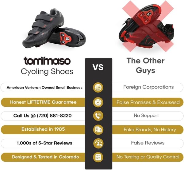 Tommaso Strada Peloton Shoes for Men—SPD Indoor Cycling Shoes for Men—Men's - Image 2