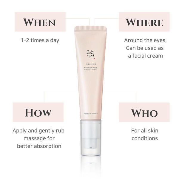 Beauty of Joseon Revive Eye Serum with Retinal Niacinamide Correction for - Image 7