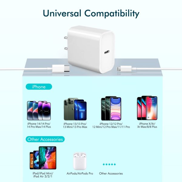 iPhone Fast Charger [Apple MFi Certified] 10FT Extra Long Fast Charging - Image 7