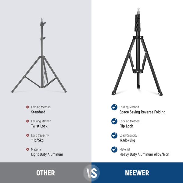 NEEWER 71"/180cm Portable Light Stand, Adjustable Metal Camera Tripod - Image 2